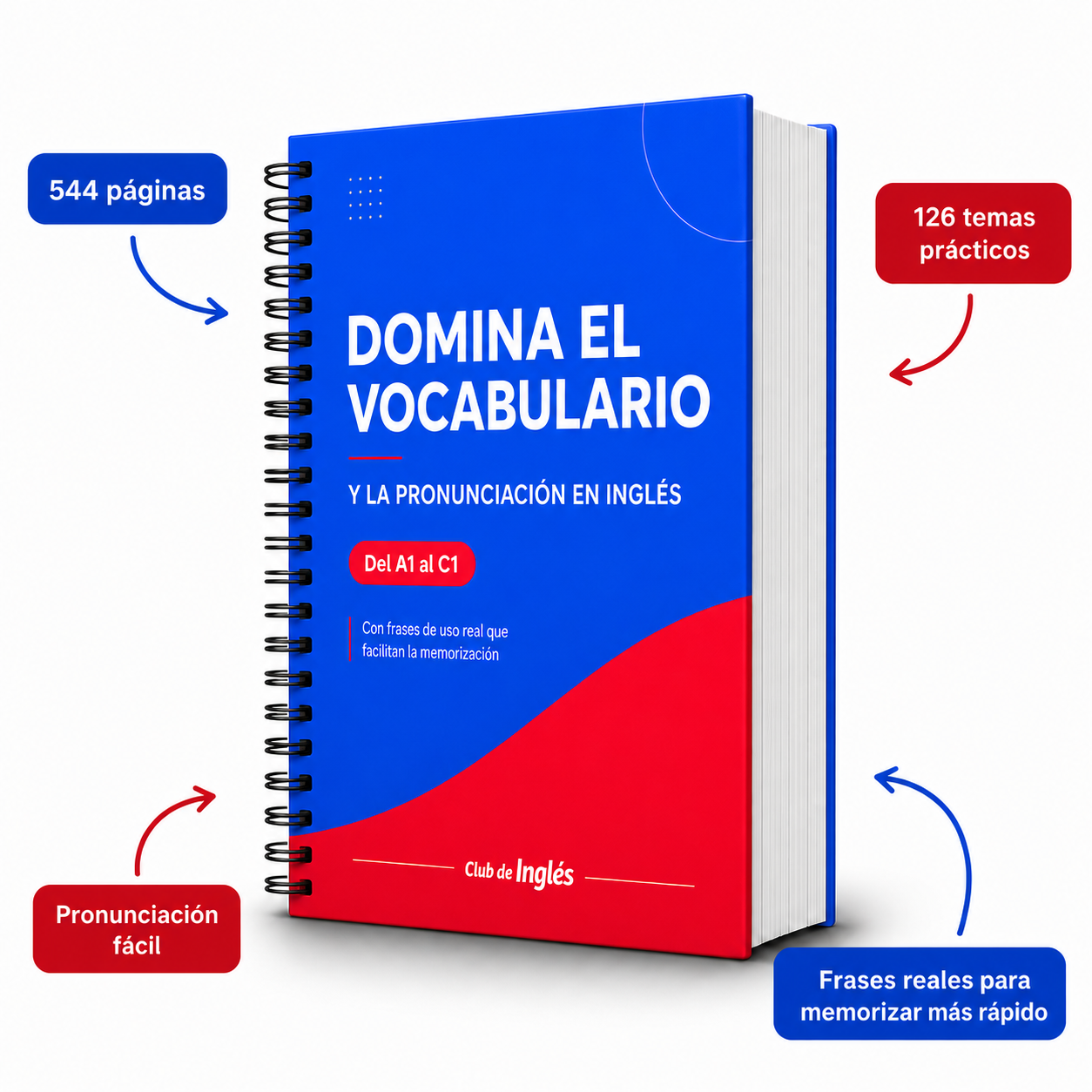 Domina el Vocabulario y la Pronunciación en Inglés + 6 REGALOS